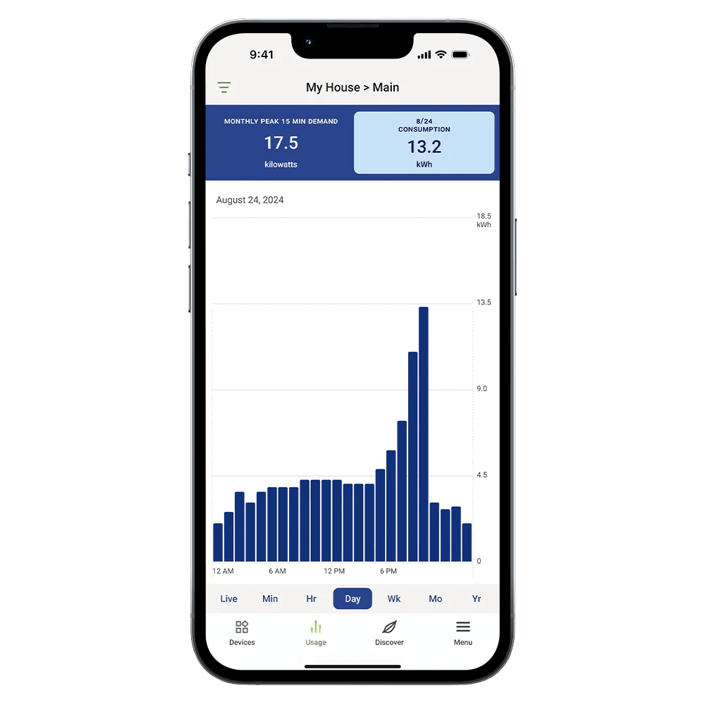 Emporia Vue: Utility Connect for Select Markets - Home Power Tech