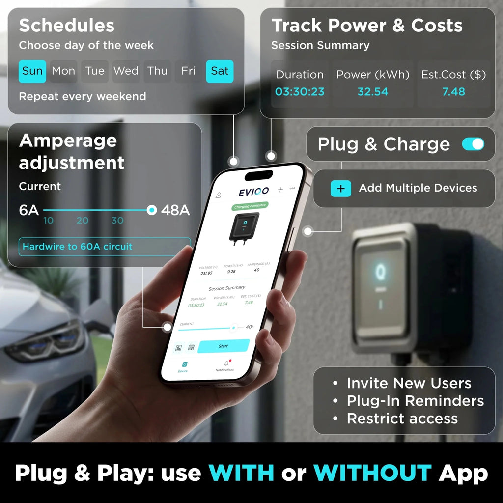 EVIQO NACS Level 2 EV Charger, 48A (50A Max), 240V, Hardwired, for Tesla EVs - Home Power Tech