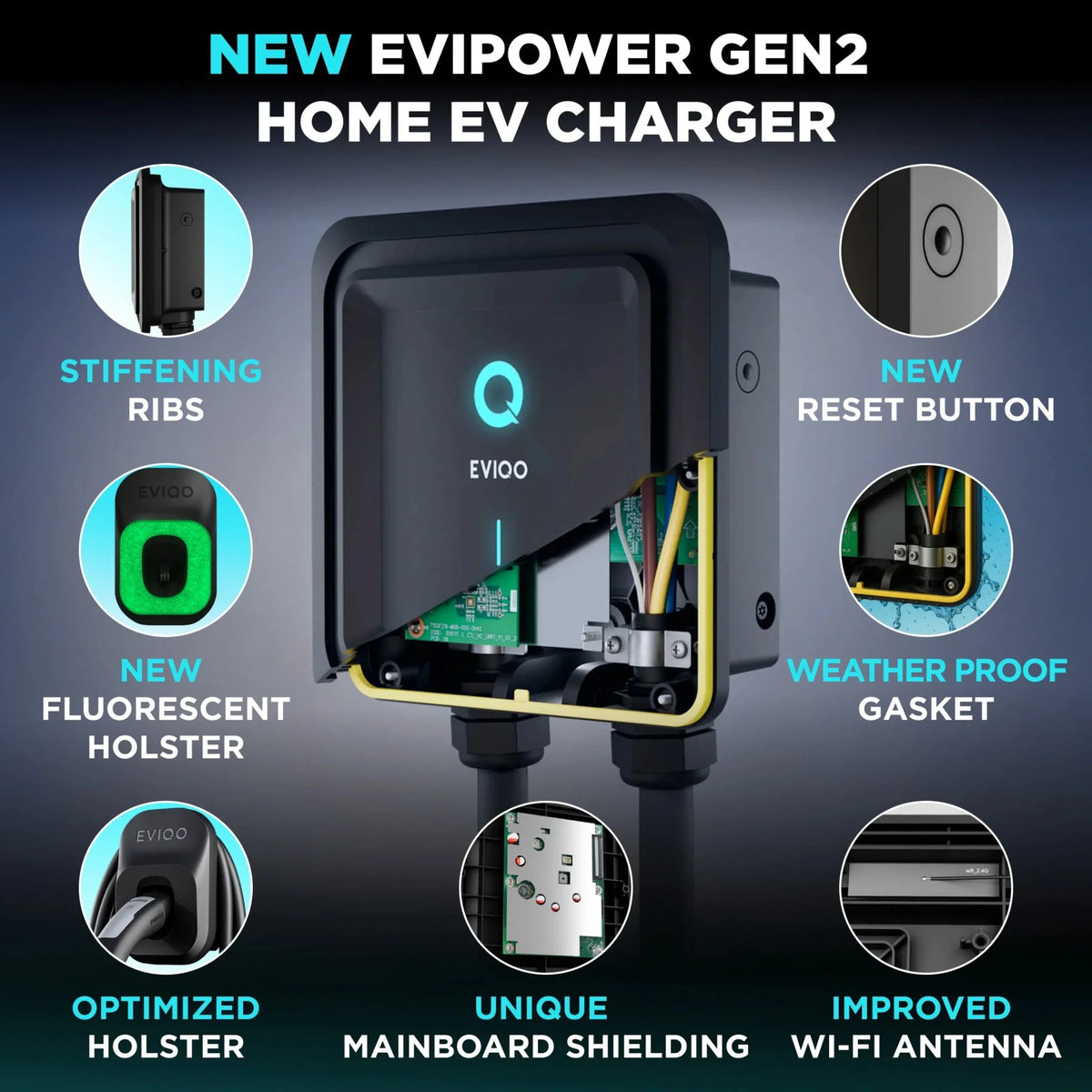 EVIQO NACS Level 2 EV Charger, 48A (50A Max), 240V, Hardwired, for Tesla EVs - Home Power Tech