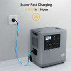 Mango Power E 240V Power Kit – 7kWh, 6000W - Home Power Tech
