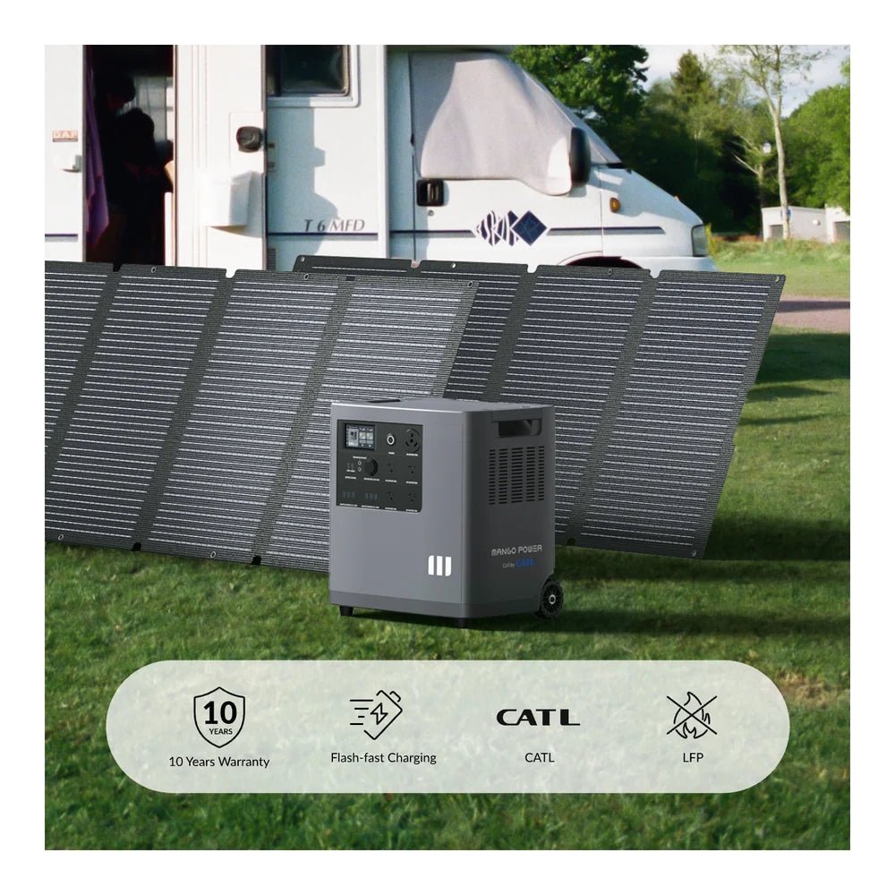 Mango Power E 240V Power Kit – 7kWh, 6000W - Home Power Tech