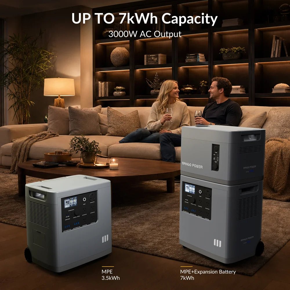 Mango Power E Solar Generator Kit Pro – 3533Wh Power Station + 2 × 400W Solar Panels - Home Power Tech