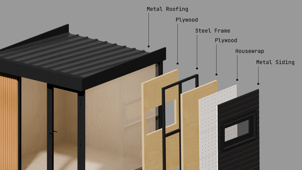 MetroPod - Home Power Tech