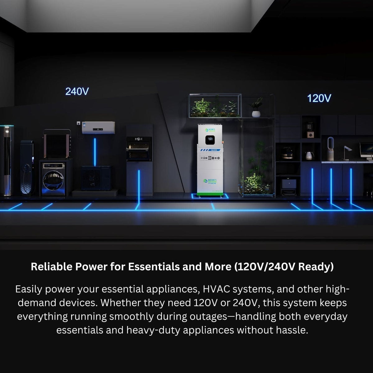 MyGrid 10K Gen 2 Whole Home Generator - Home Power Tech