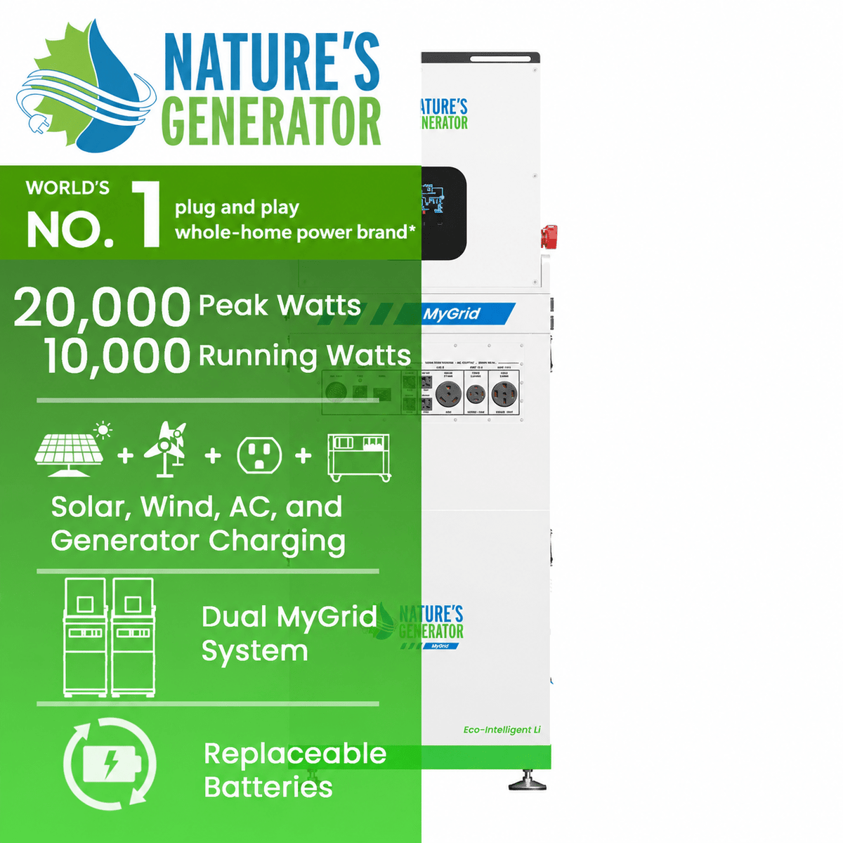 MyGrid 10K Gen 2 Whole Home Generator - Home Power Tech