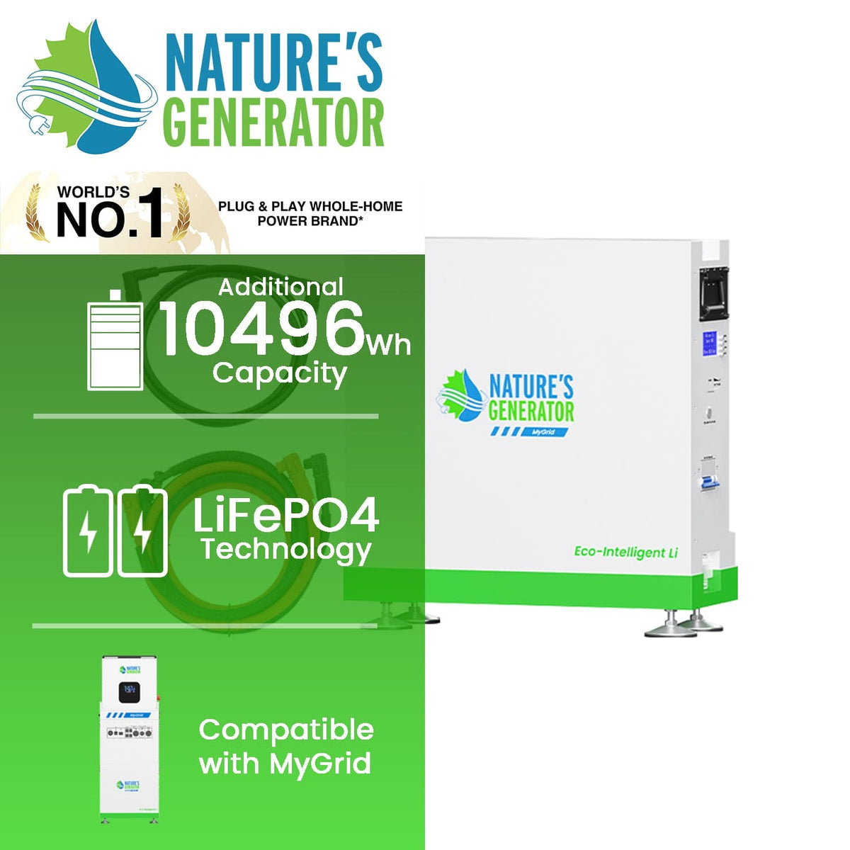MyGrid 10K Solar Battery - Home Power Tech