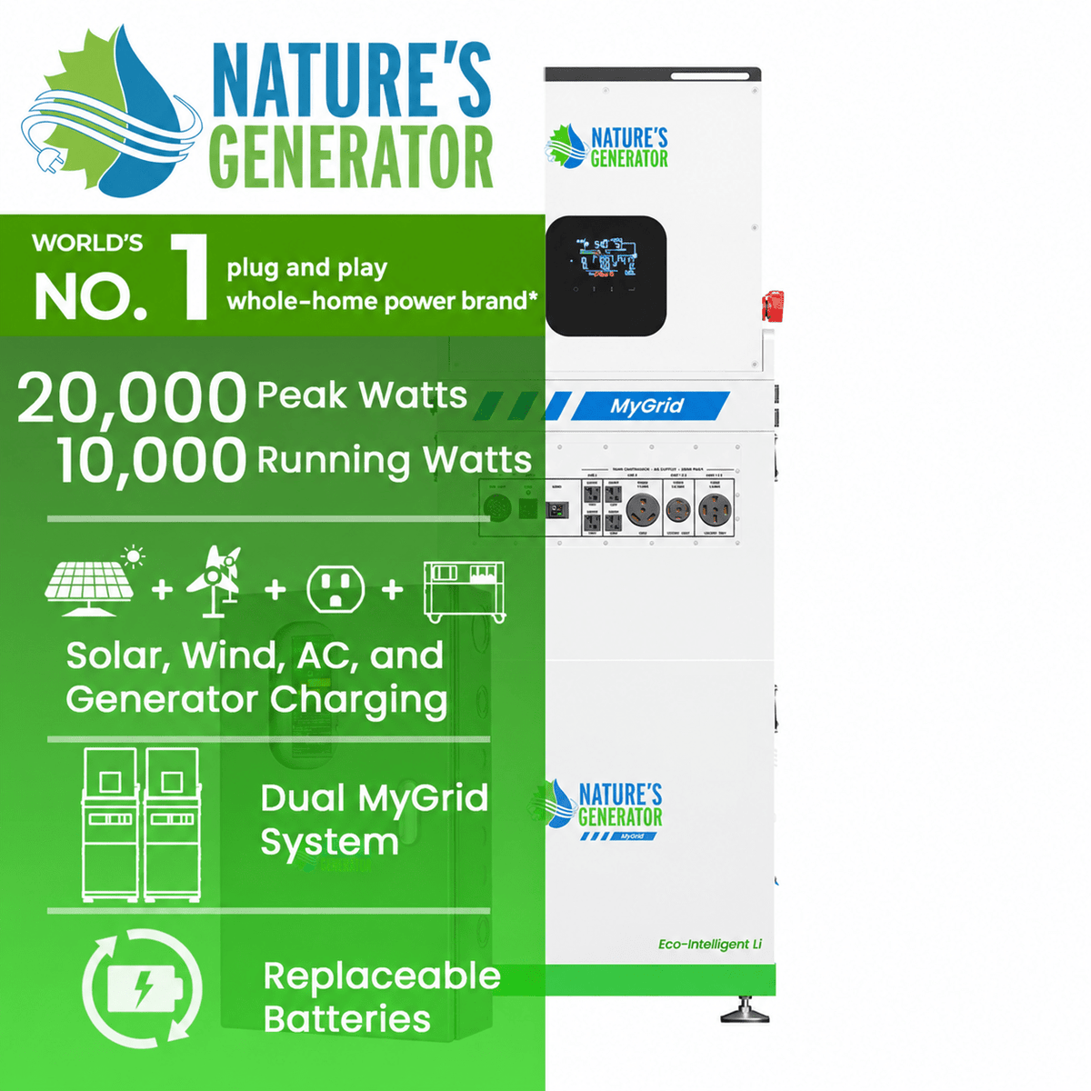 MyGrid 10K with Transfer Switch for House Battery Backup - Home Power Tech