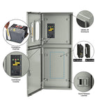 Nature's Generator 125A Automatic Transfer Switch - Home Power Tech