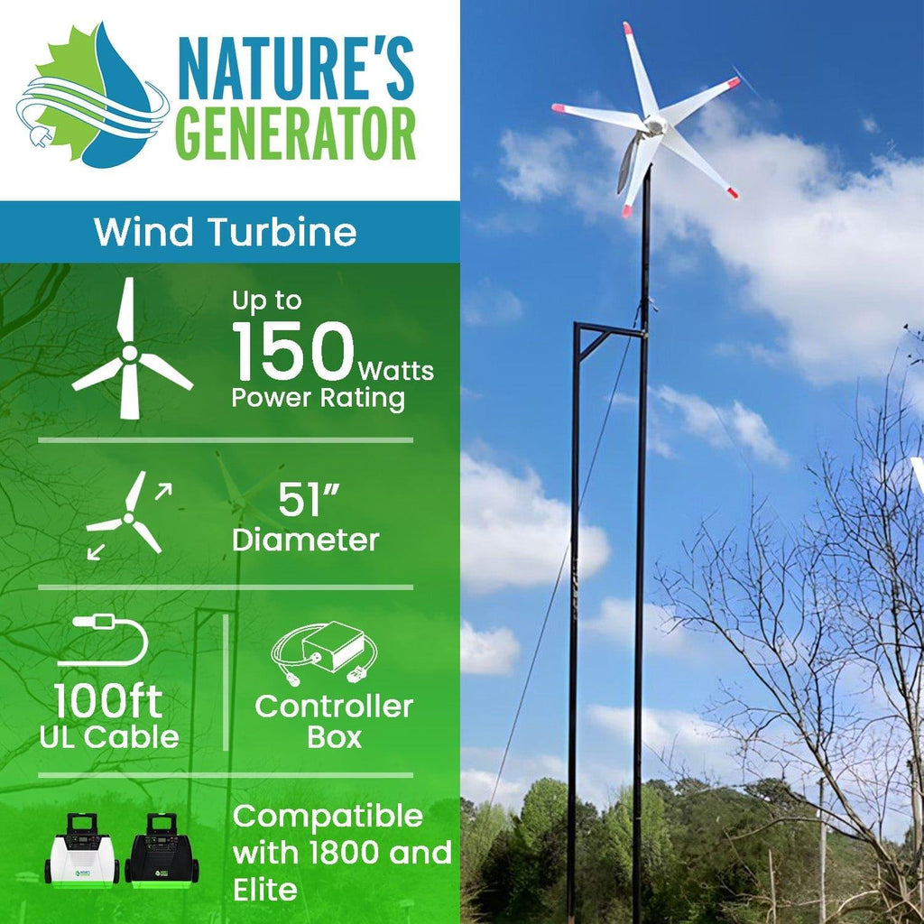 Nature's Generator 150W Wind Turbine - Home Power Tech