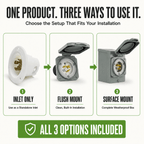 Nature's Generator 30A Power Inlet Box - Home Power Tech
