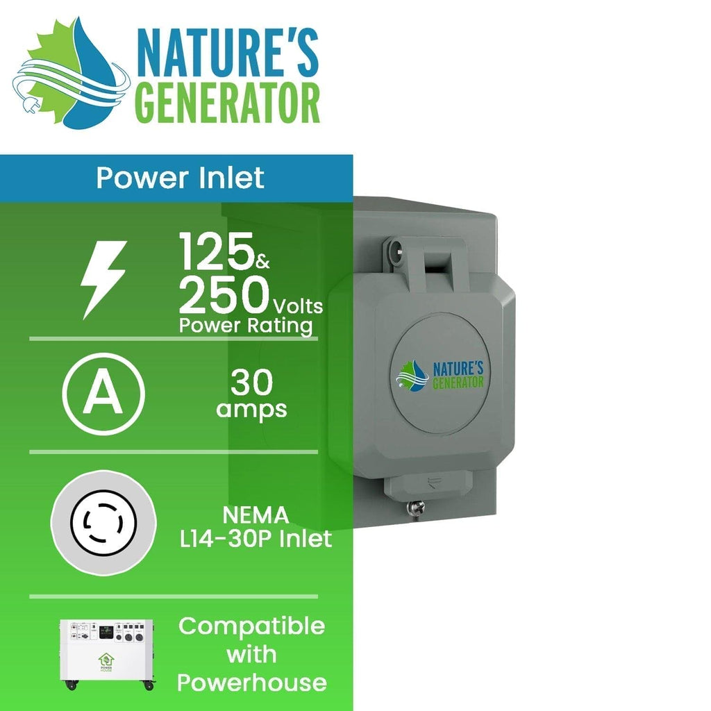 Nature's Generator 30A Power Inlet Box - Home Power Tech