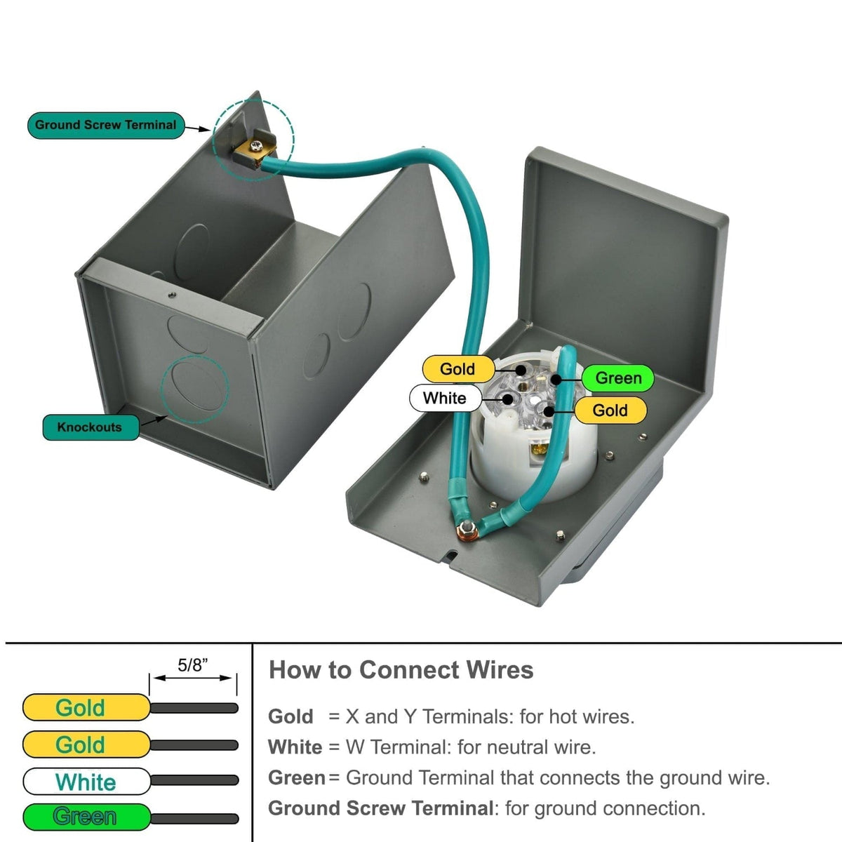Nature's Generator 30A Power Inlet Box - Home Power Tech