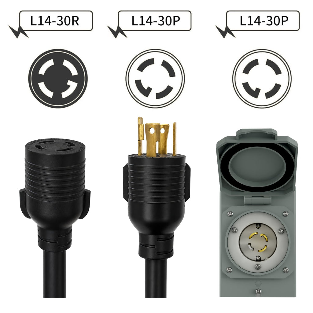 Nature's Generator 30A Power Inlet Box - Home Power Tech