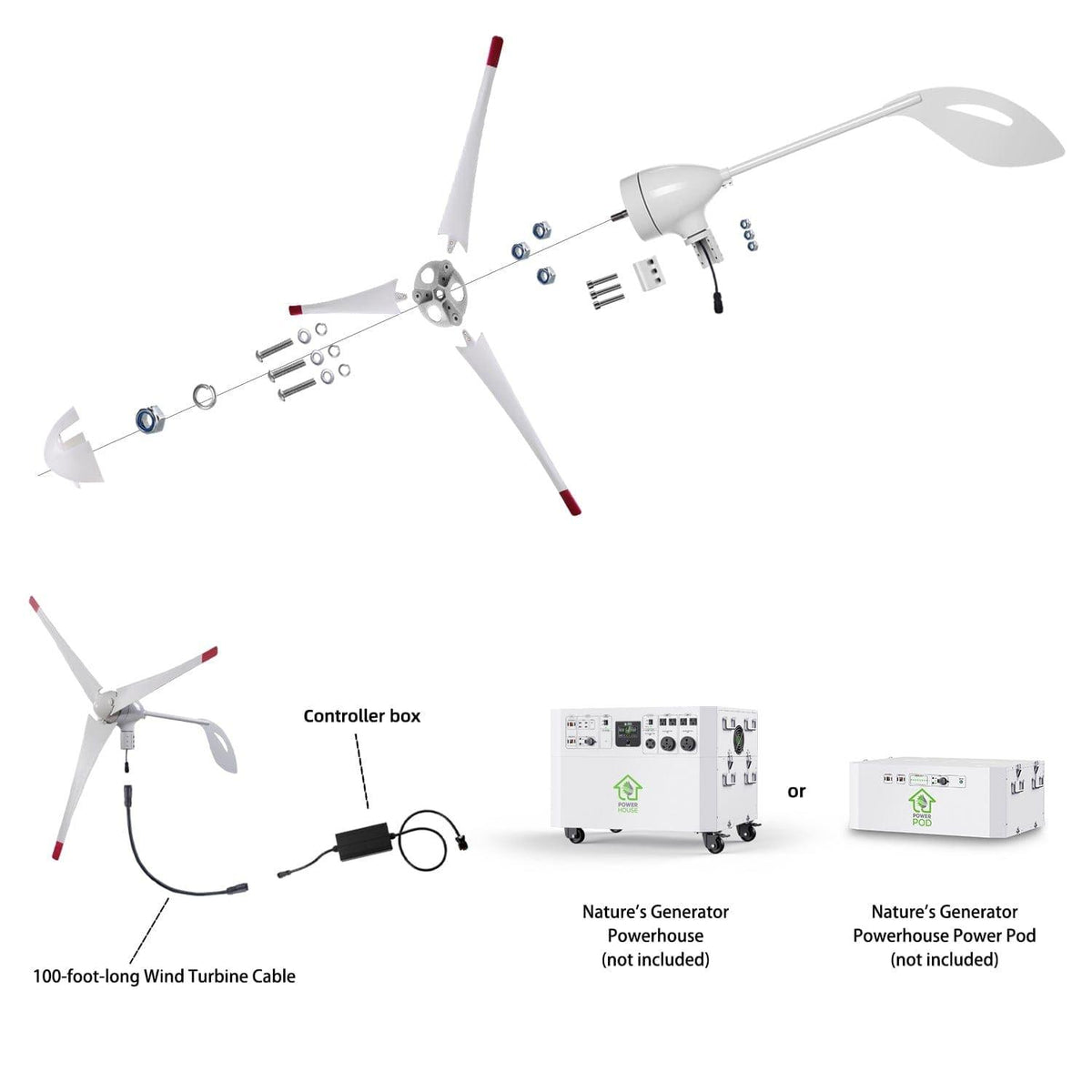Nature's Generator 350W Wind Turbine - Home Power Tech