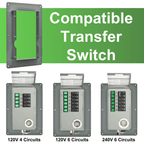 Nature's Generator 4 or 6 Circuit Manual Transfer Switch Flush Mount - Home Power Tech