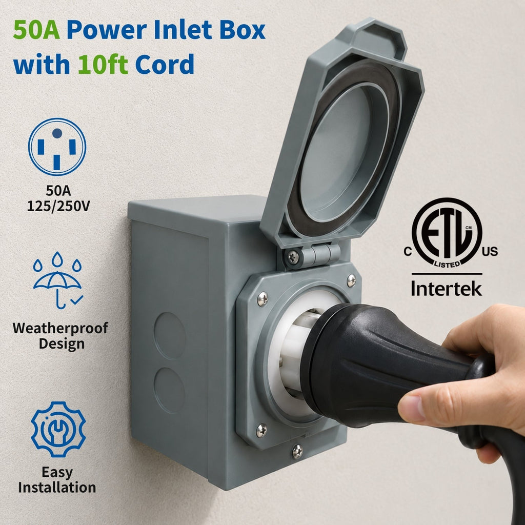 Nature's Generator 50A Power Inlet Box - Home Power Tech