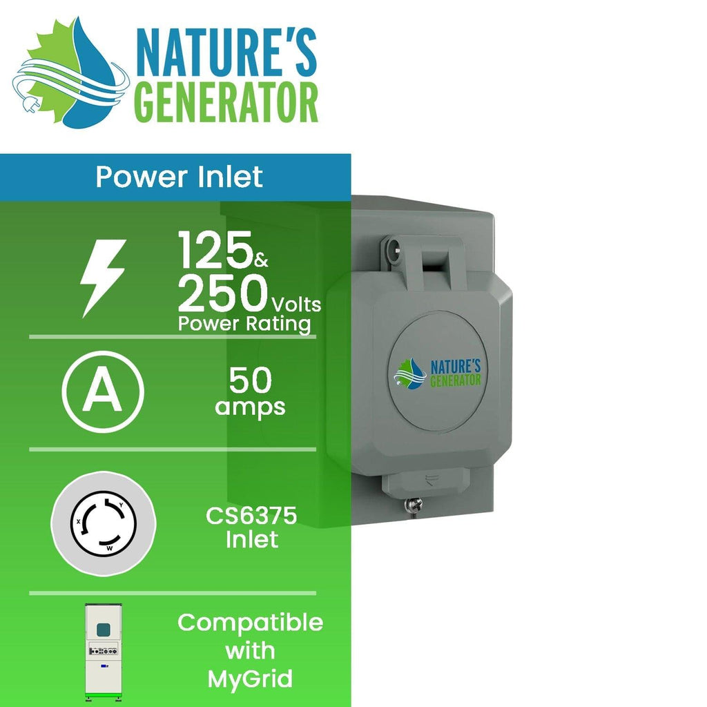 Nature's Generator 50A Power Inlet Box - Home Power Tech
