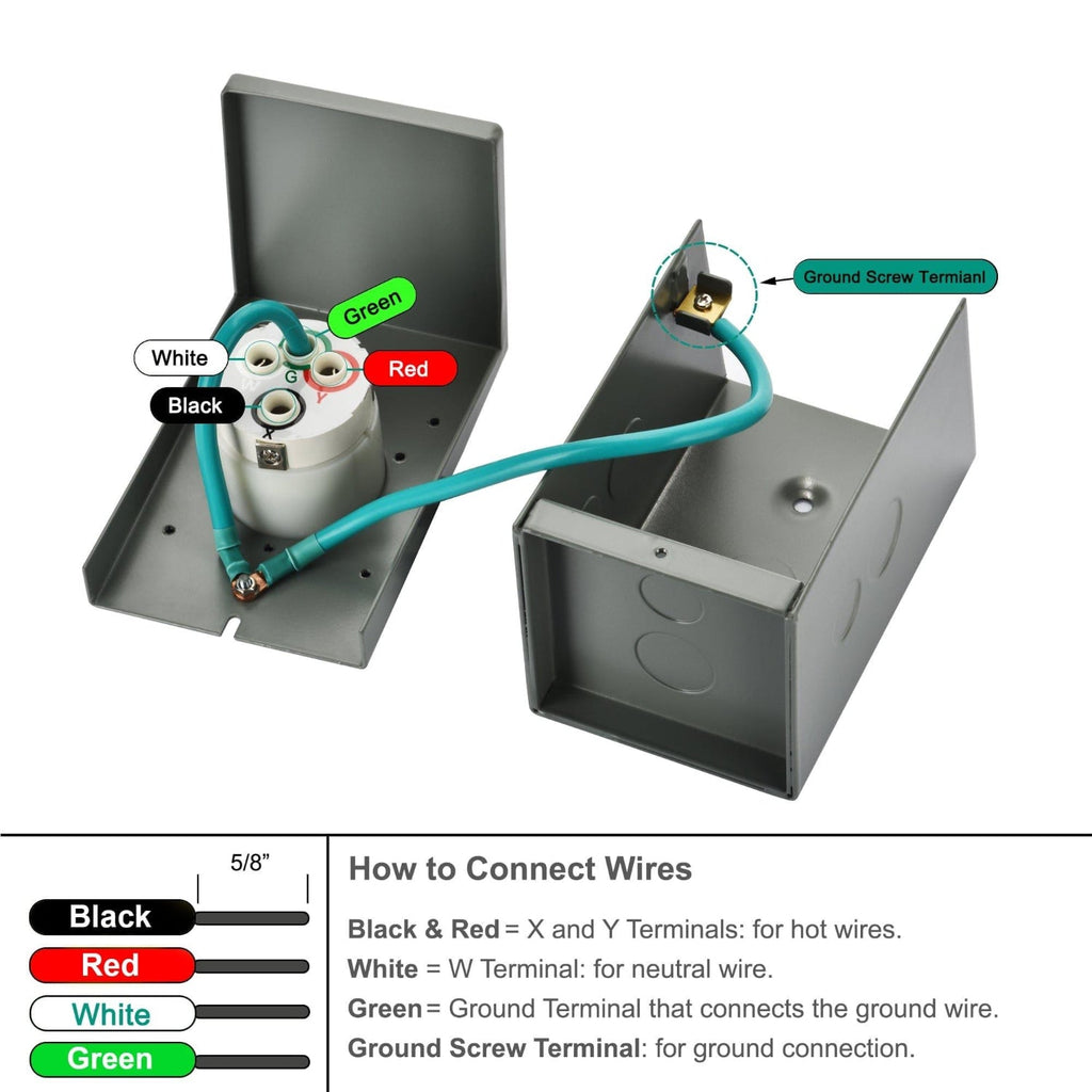 Nature's Generator 50A Power Inlet Box - Home Power Tech