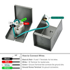 Nature's Generator 50A Power Inlet Box - Home Power Tech