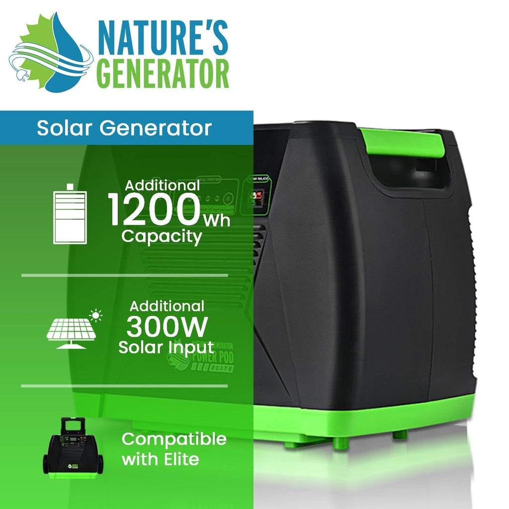 Nature's Generator Elite Power Pod - Home Power Tech