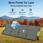 Nature's Generator Folding 200W Solar Panel - Home Power Tech