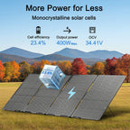 Nature's Generator Folding 400W Solar Panel - Home Power Tech