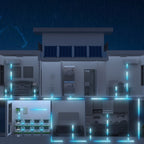 Nature's Generator L3600 Expandable Power Station - Home Power Tech