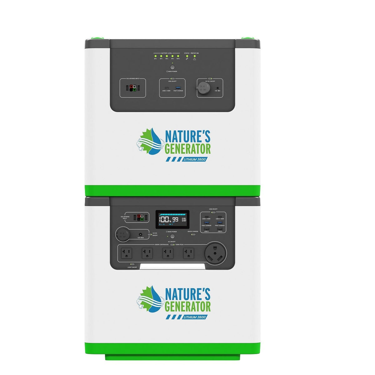 Nature's Generator L3600 Expandable Wind Generator - Home Power Tech