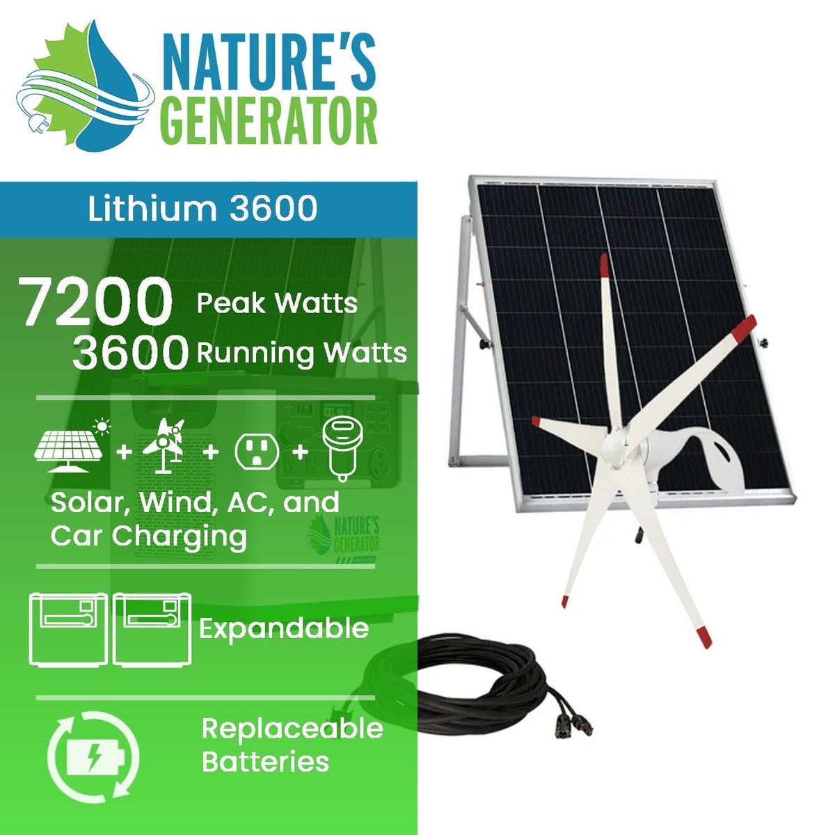 Nature's Generator L3600 Expandable Wind Generator - Home Power Tech