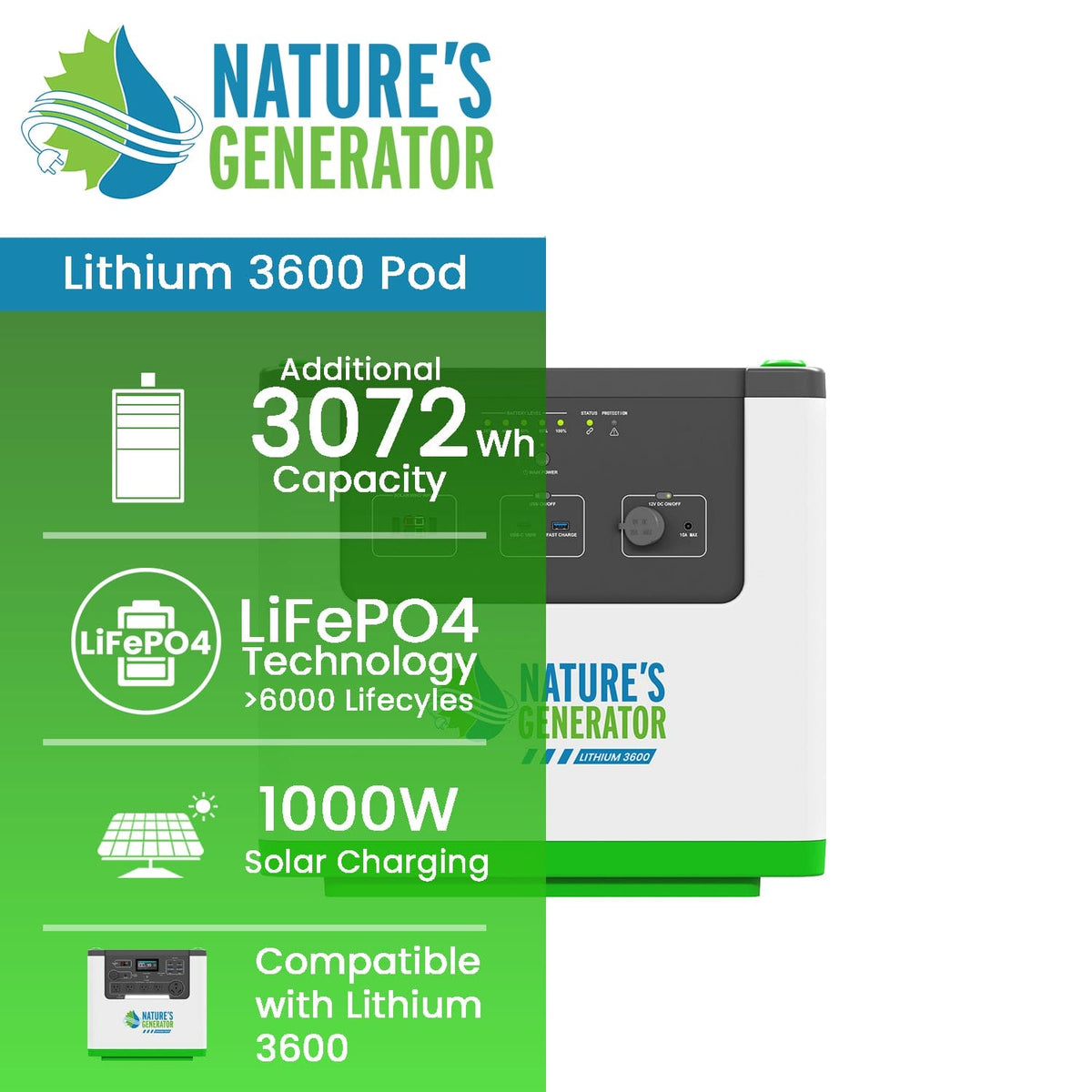 Nature's Generator L3600 Power Pod - Home Power Tech