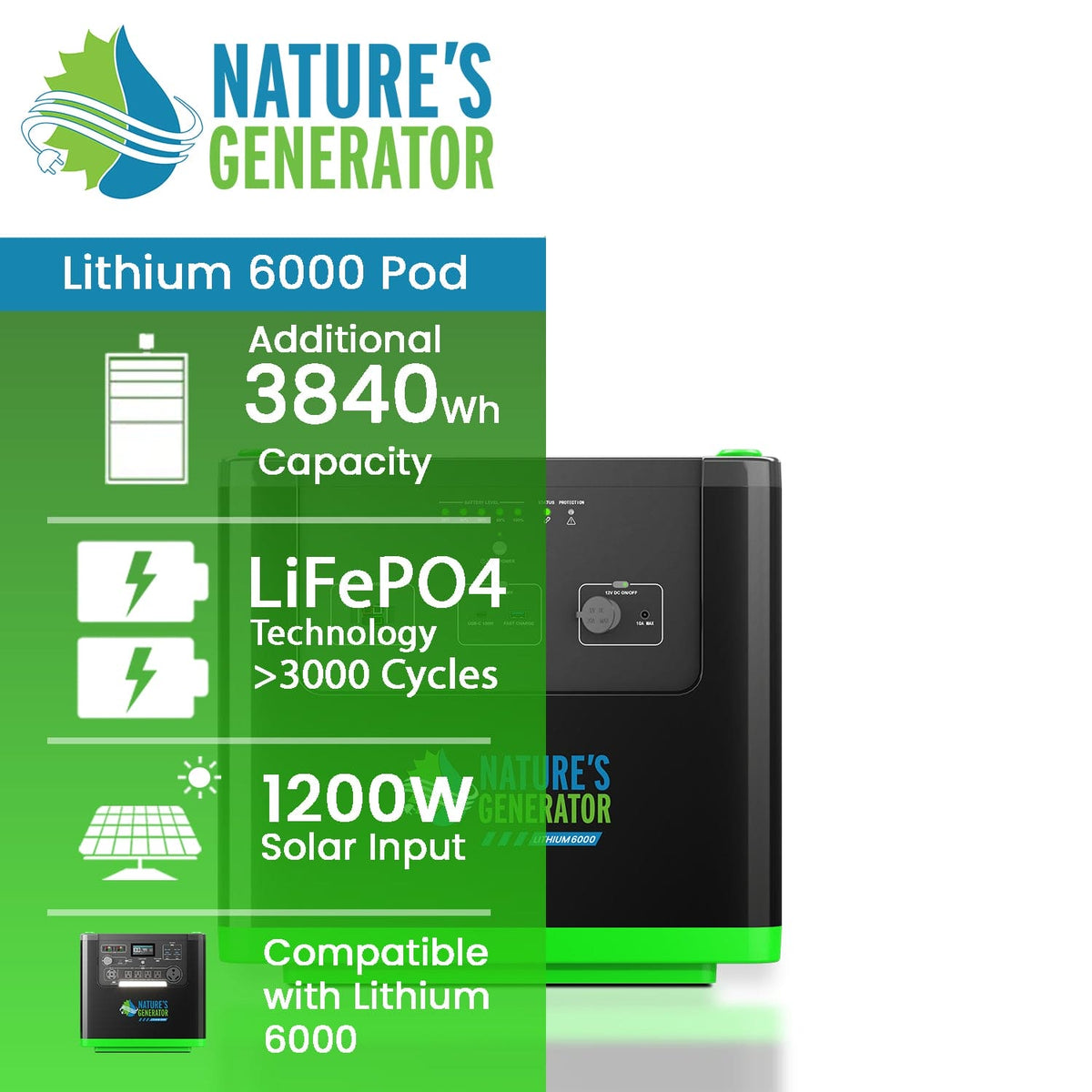 Nature's Generator Lithium 6000 Power Pod - Home Power Tech
