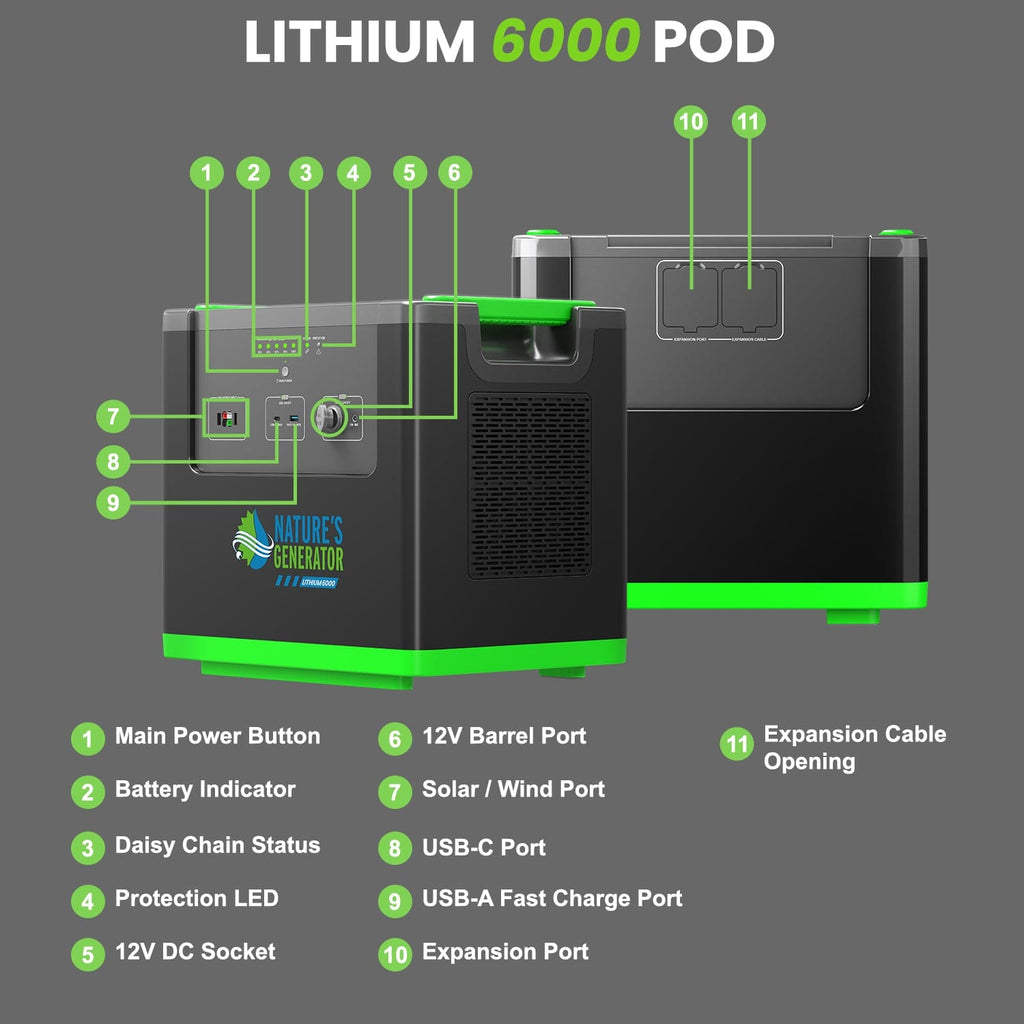 Nature's Generator Lithium 6000 Power Pod - Home Power Tech