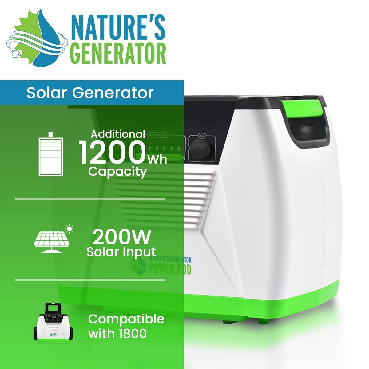 Nature's Generator Power Pod - Home Power Tech