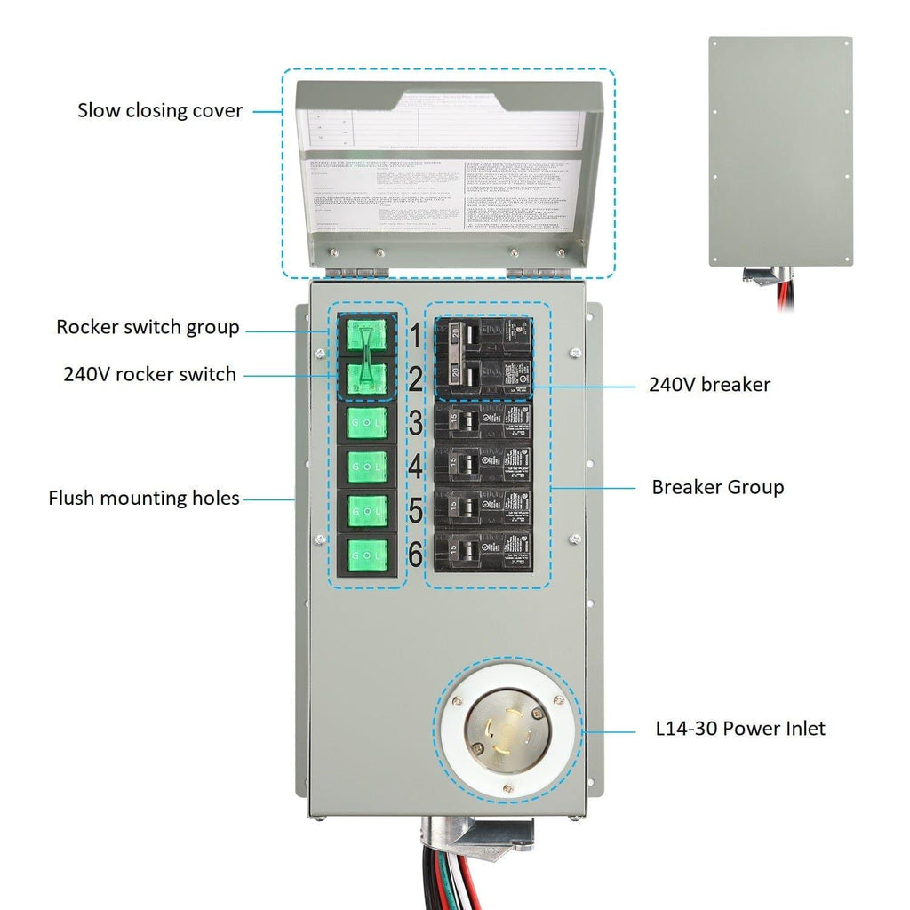 Nature's Generator Powerhouse Gold PE System - Home Power Tech