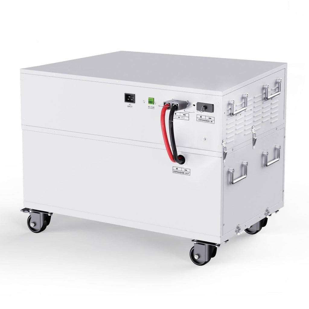 Nature's Generator Powerhouse Gold PE System - Home Power Tech