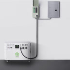 Nature's Generator Powerhouse Gold PE System - Home Power Tech