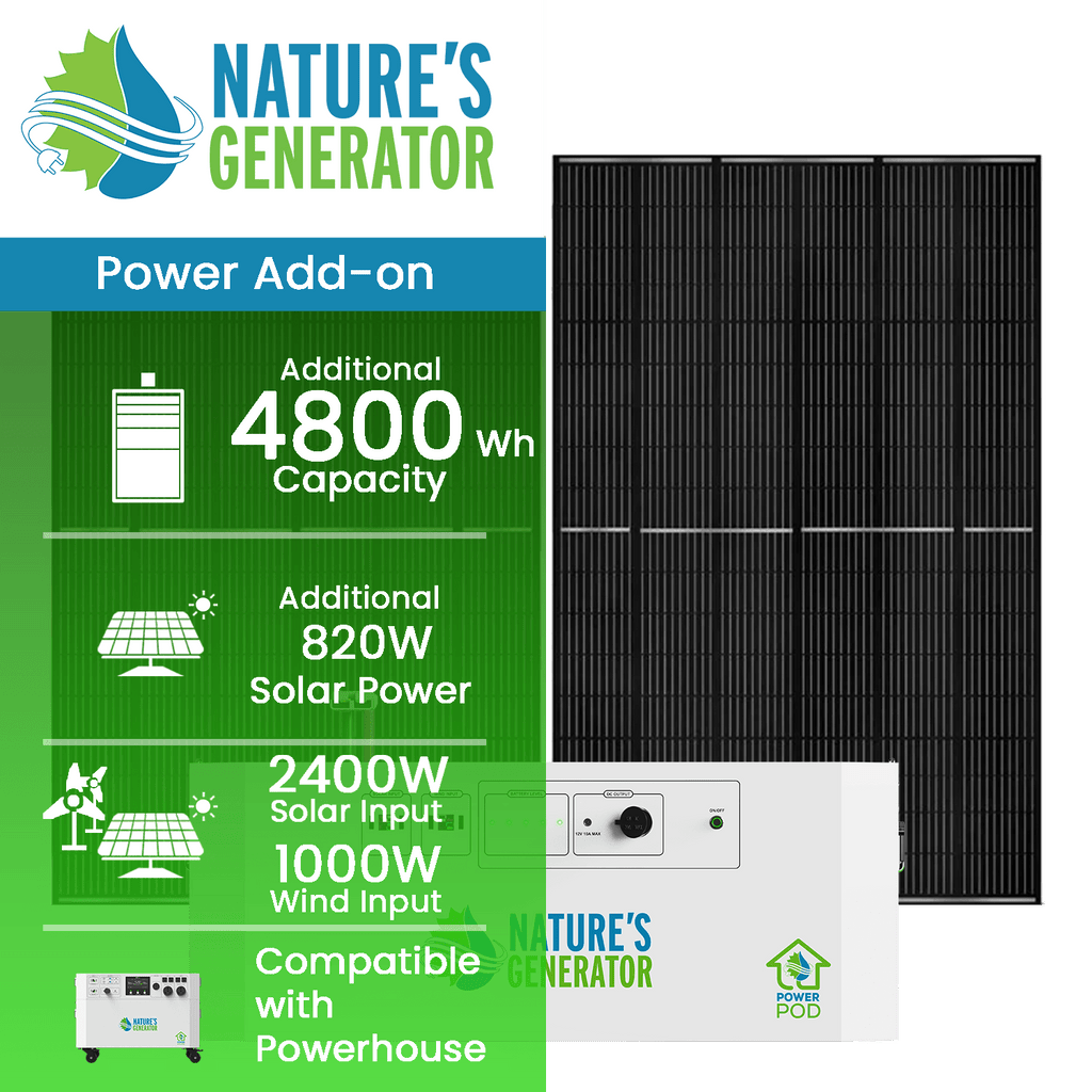 Nature's Generator Powerhouse Power Addition - Home Power Tech