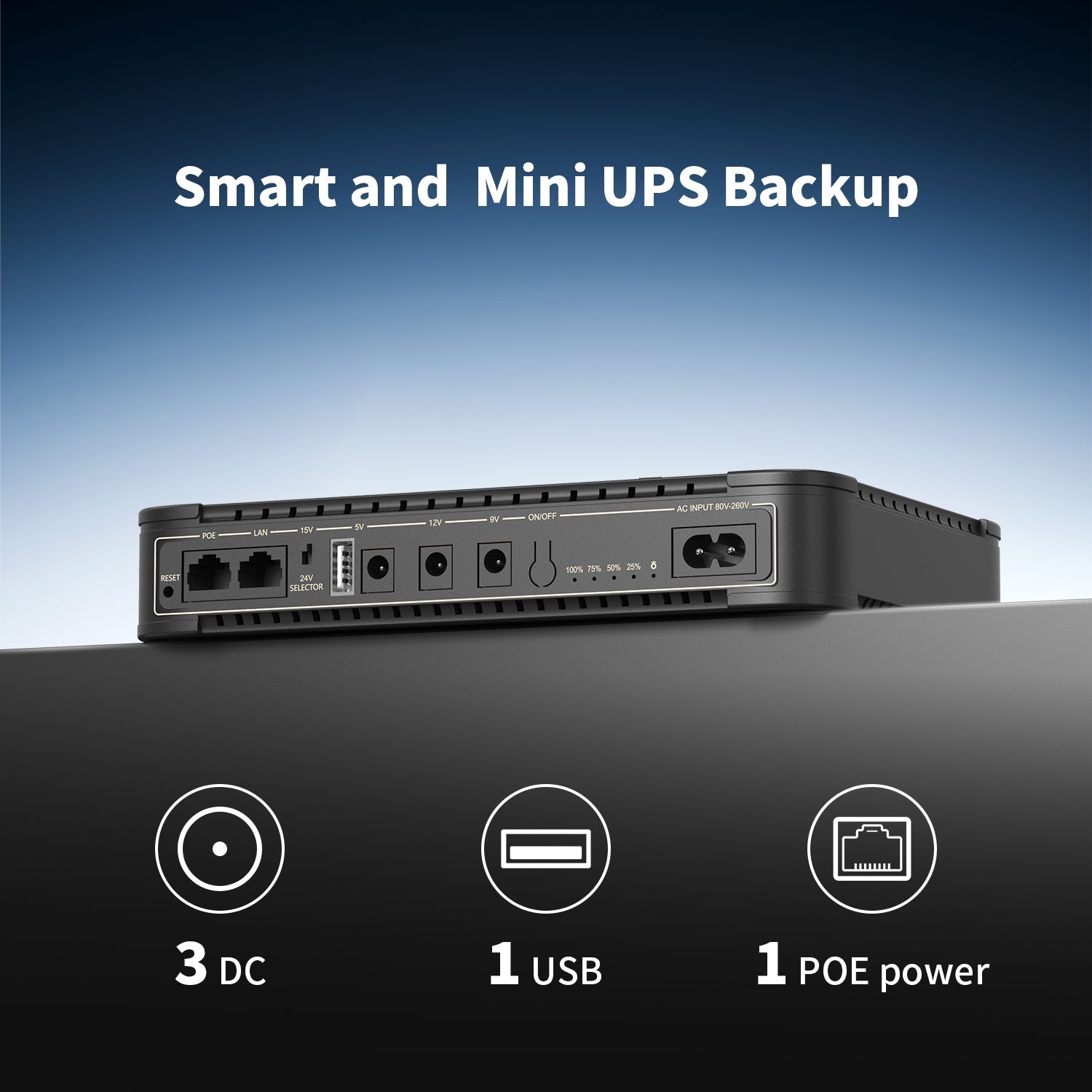 PECRON D39 DC UPS Battery Backup 38.48Wh - Home Power Tech