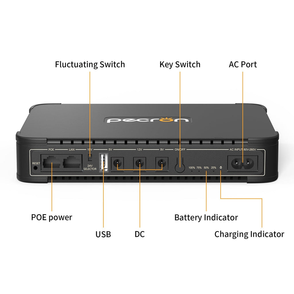 PECRON D39 DC UPS Battery Backup 38.48Wh - Home Power Tech