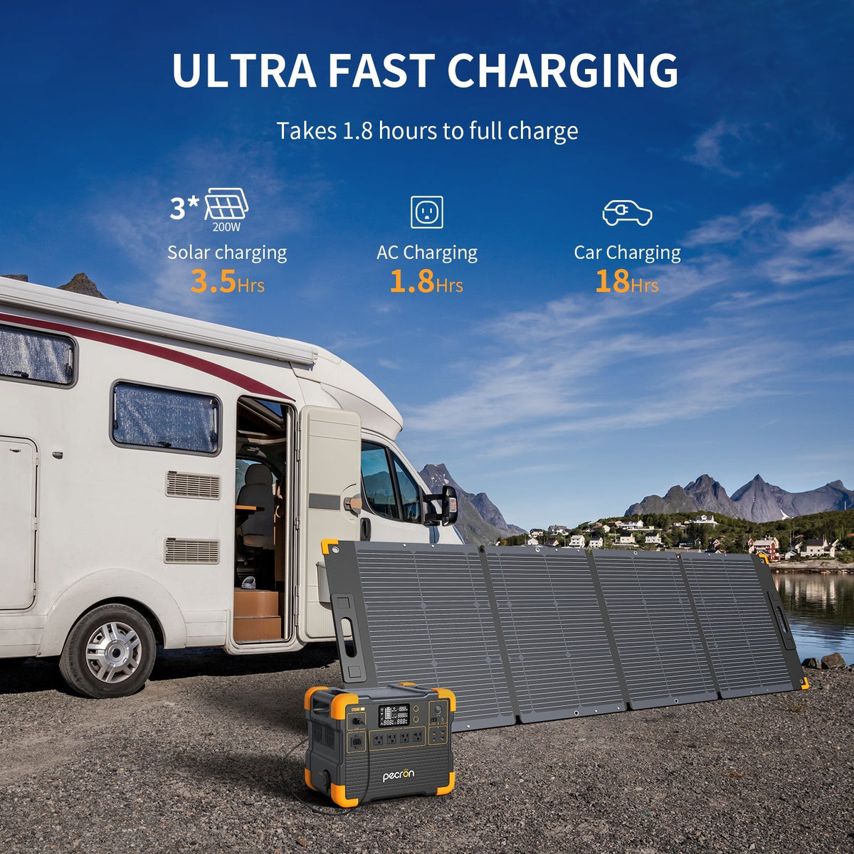 Pecron E1500LFP Expandable Portable Power Station 2200W LiFePO4 WiFi - Home Power Tech