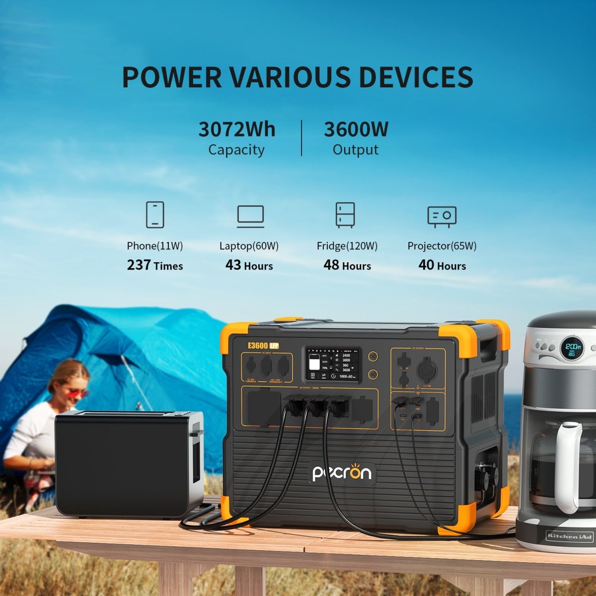 PECRON E3600LFP Portable Power Station 3600W 3072Wh - Home Power Tech