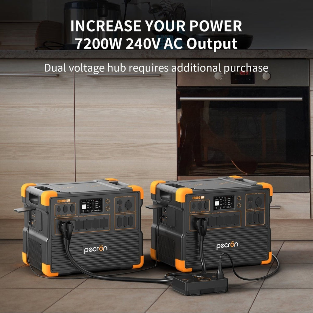 PECRON E3600LFP Portable Power Station 3600W 3072Wh - Home Power Tech
