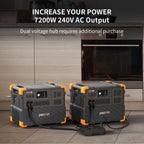 PECRON E3600LFP Portable Power Station 3600W 3072Wh - Home Power Tech