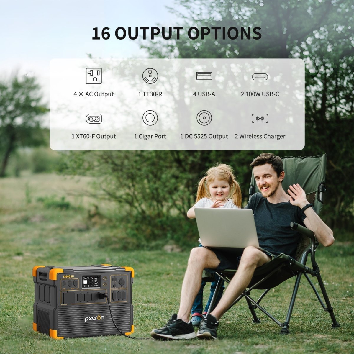 PECRON E3600LFP Portable Power Station 3600W 3072Wh - Home Power Tech