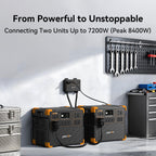 PECRON E3800LFP 3840Wh Portable Power Station - Home Power Tech