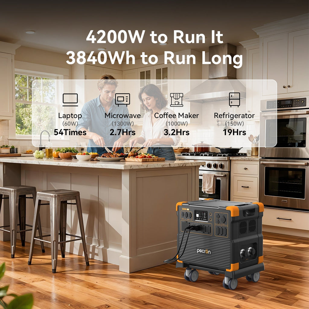 PECRON E3800LFP 3840Wh Portable Power Station - Home Power Tech