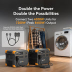 PECRON E3800LFP 3840Wh Portable Power Station - Home Power Tech