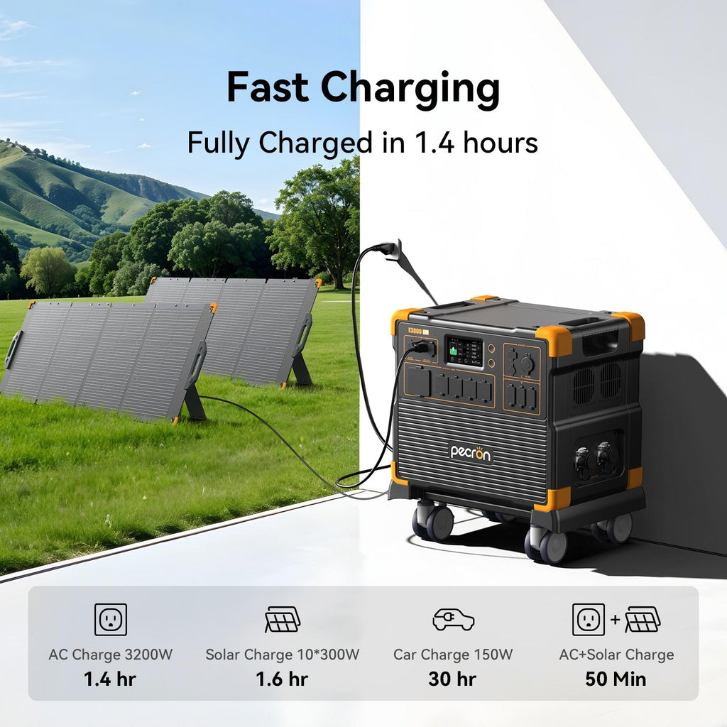 PECRON E3800LFP 3840Wh Portable Power Station - Home Power Tech