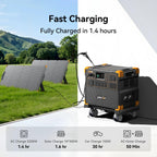 PECRON E3800LFP 3840Wh Portable Power Station - Home Power Tech
