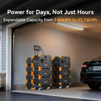 PECRON E3800LFP 3840Wh Portable Power Station - Home Power Tech